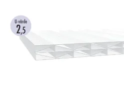 Kanalplasttak 10 mm