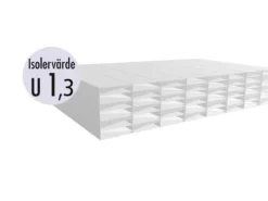 Kanalplasttak 25 mm
