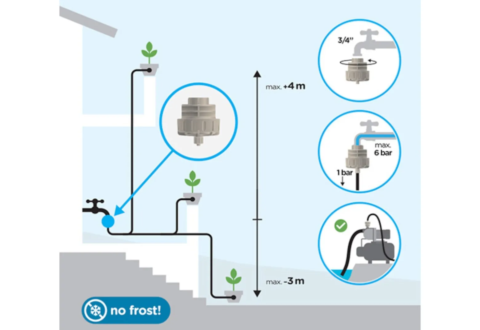 Vanningssystem Tropf-Blumat – 12 stk. dryppmunnstykker